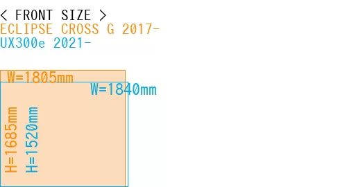 #ECLIPSE CROSS G 2017- + UX300e 2021-